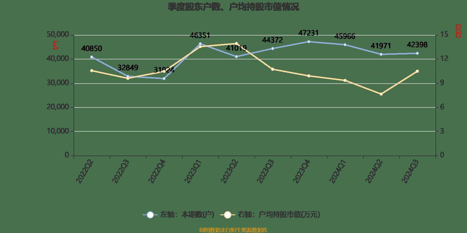 2024年香港开奖结果,数据整合设计方案_免费版90.552