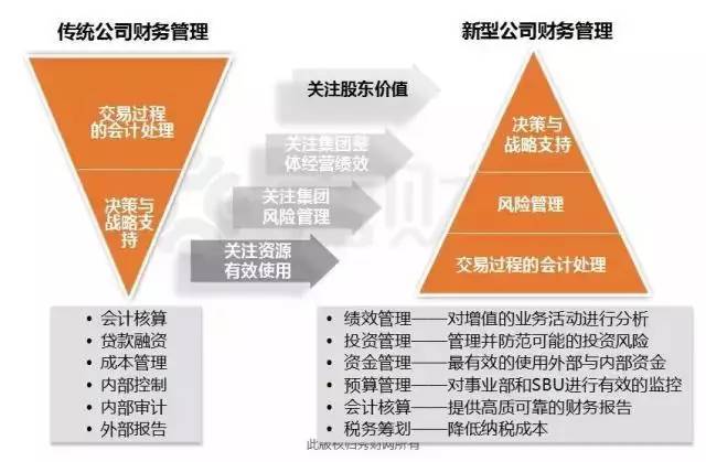 管家婆一码中奖,持久方案设计_Linux44.463