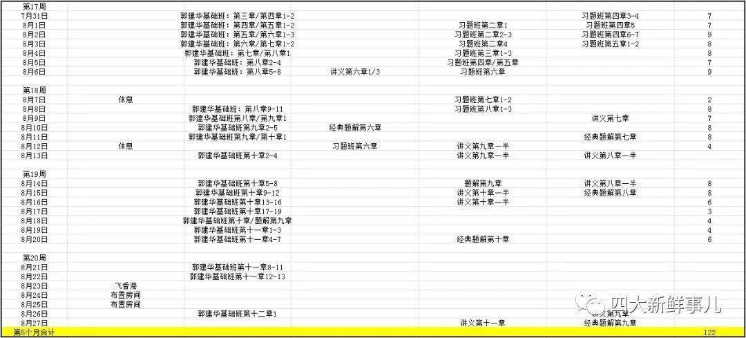 2024新奥门天天开好彩大全85期,新兴技术推进策略_HD68.720