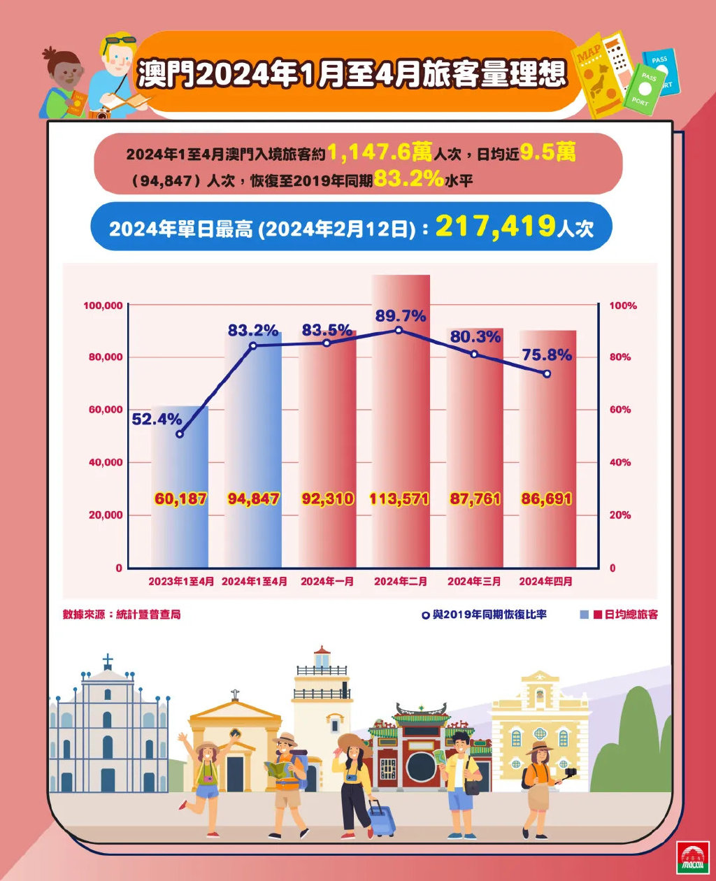 2024新澳门原料免费462,多元方案执行策略_运动版64.141