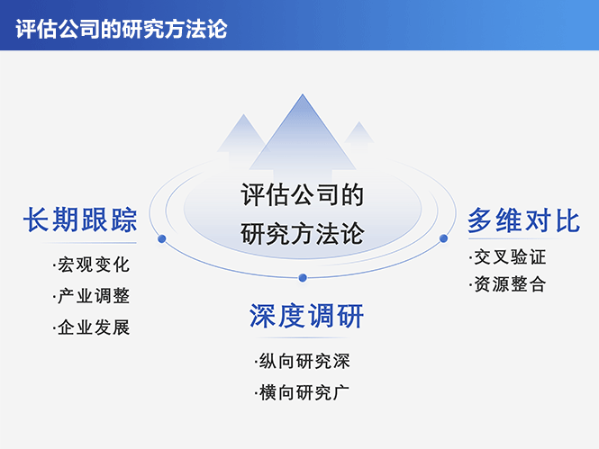 新澳今天最新资料,可持续发展探索_战略版36.394