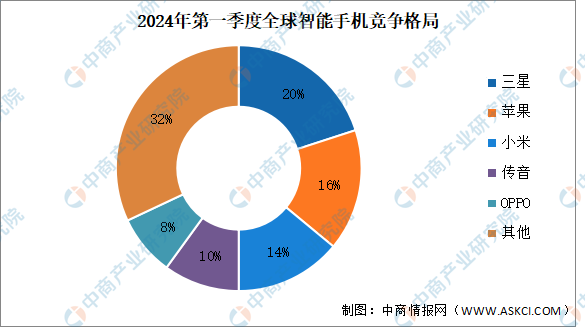 2024年香港资料免费大全下载,数据决策分析驱动_苹果版92.344