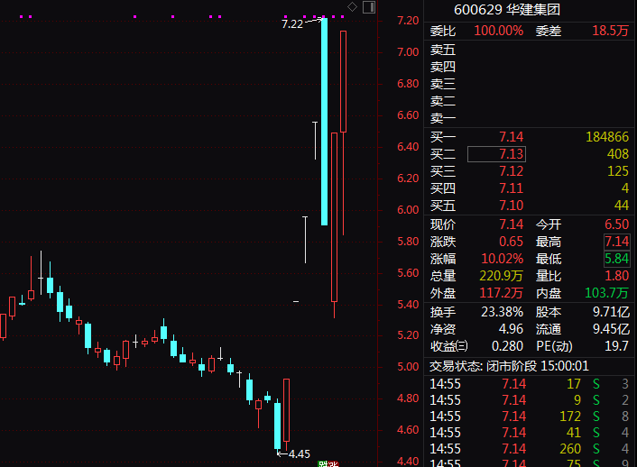 2024香港免费精准资料,快速实施解答策略_HDR84.981