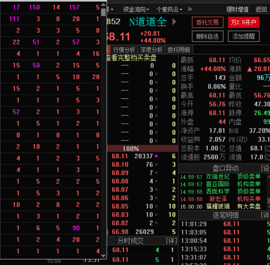 曾道道人48449.com查询,收益说明解析_超级版62.213