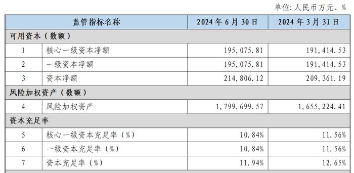 2024年新澳开奖结果记录查询表,迅捷解答问题处理_尊贵版88.595