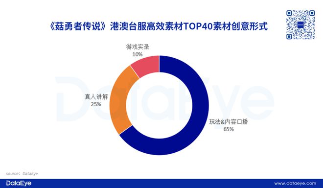 2024年濠江免费资料,全面解析数据执行_HDR版37.107