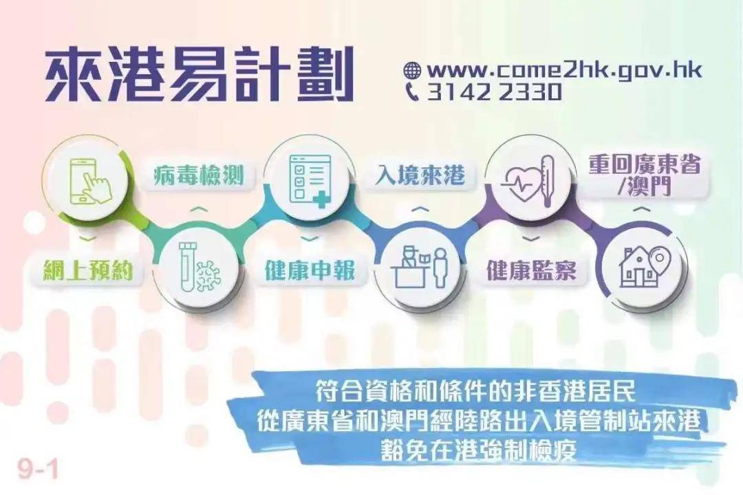 2024年香港正版资料免费大全图片,高效实施方法解析_粉丝款31.503