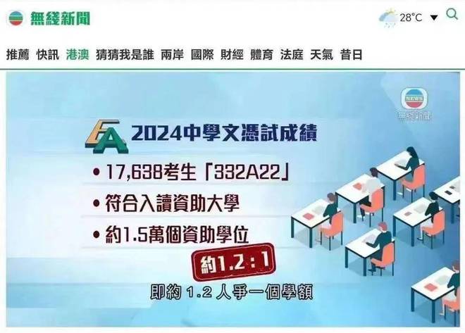 香港管家婆正版资料图一最新正品解答,涵盖了广泛的解释落实方法_NE版22.266