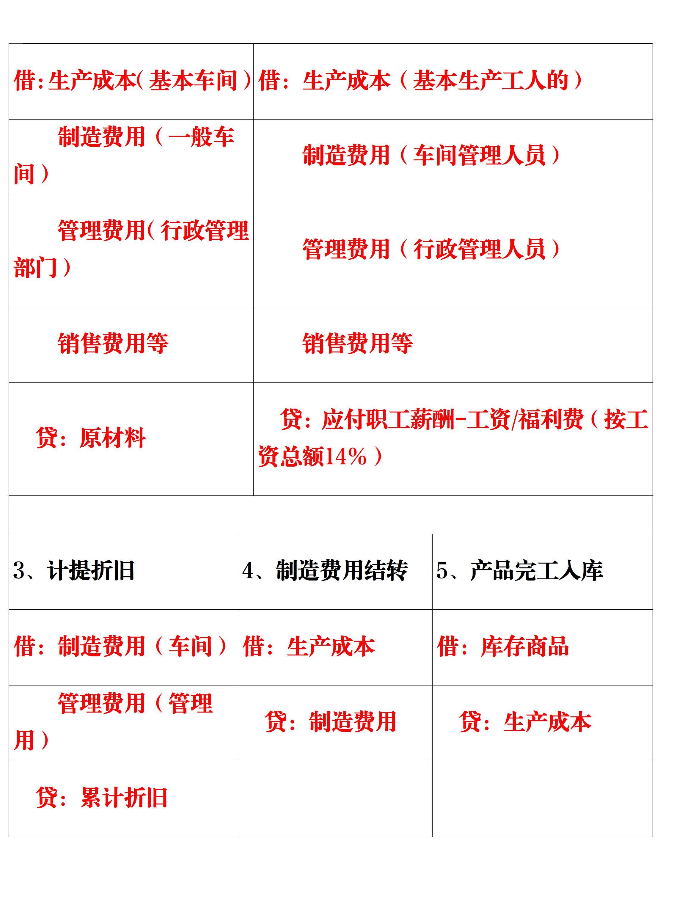 新奥门特免费资料大全火凤凰,市场趋势方案实施_完整版2.18