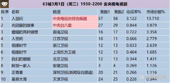 494949今晚最快开奖4949结果,前沿解读说明_S32.239