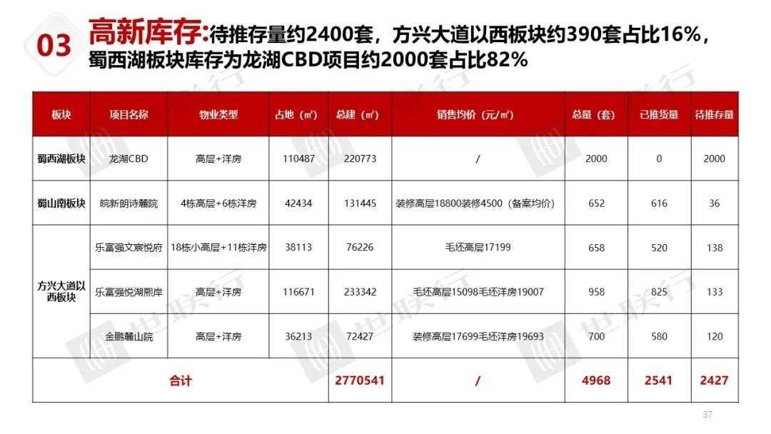 新澳门开奖结果2024开奖记录查询,决策资料解释落实_特别版3.363