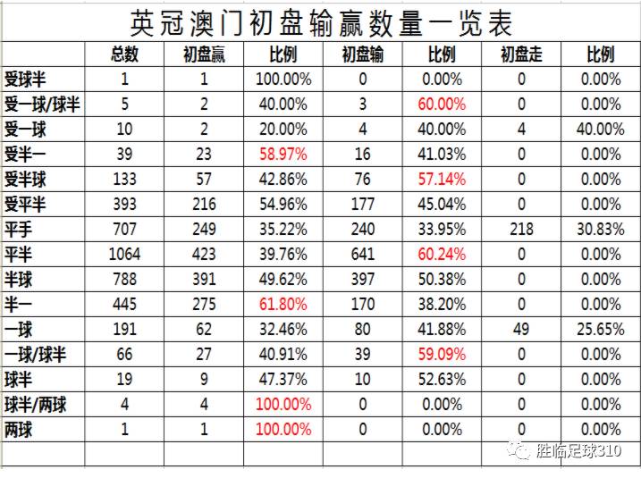 澳门最精准真正最精准,实地数据验证策略_tShop66.341