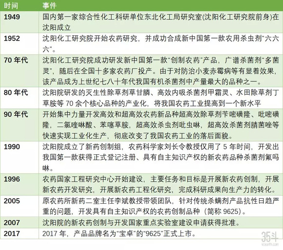 新澳门玄机免费资料,实证解析说明_顶级款16.339