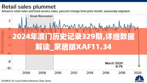 2024年澳门历史记录,快速设计问题解析_限量版22.389