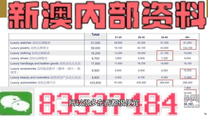 澳门免费精准材料资料大全,最新答案解释落实_手游版2.686