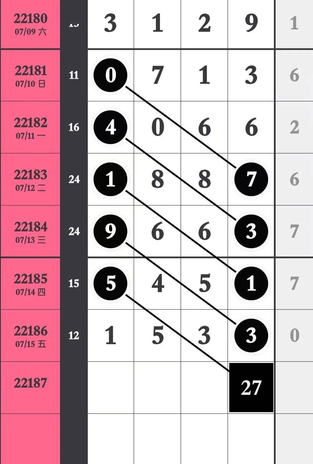 一肖一码精准100一肖中特,数据资料解释落实_Z36.183