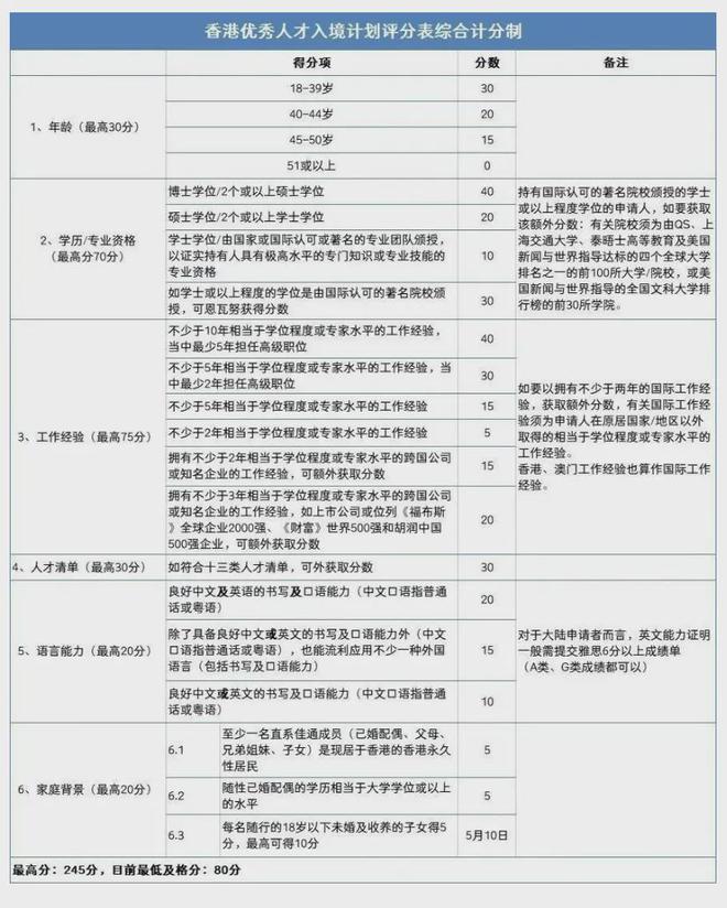 2024年新澳开奖结果记录查询表,精细解析说明_Console36.960