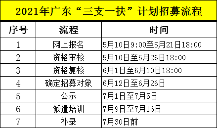 广东八二站资料,适用解析计划方案_Lite10.984