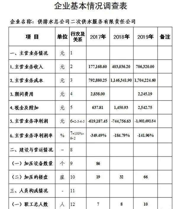 阆中市发展和改革局最新招聘启事概览