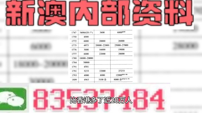 2024澳门特马今晚开奖56期的,可靠信息解析说明_高级款71.971