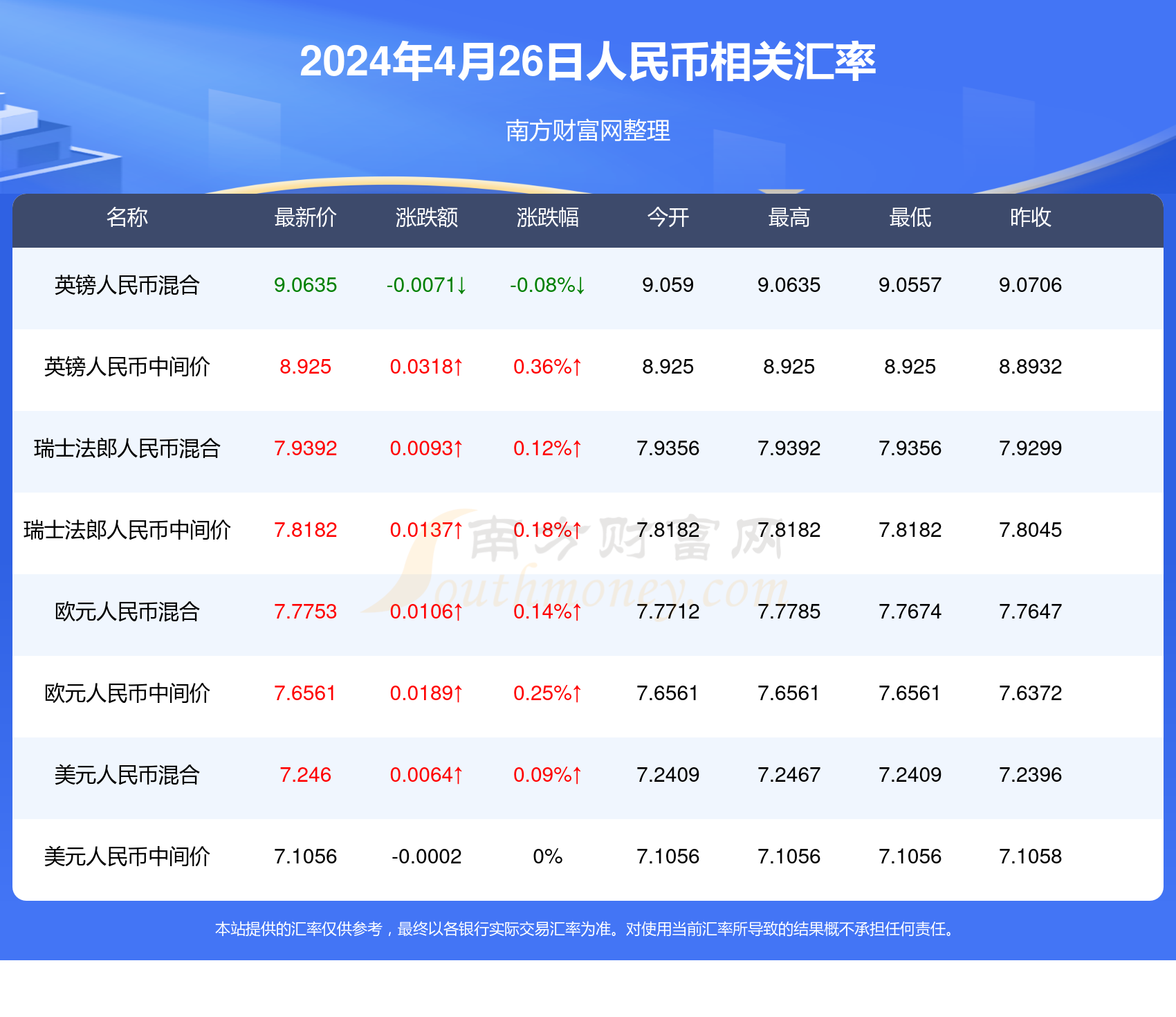 2024澳门天天六开奖彩免费,深层数据分析执行_XR89.380