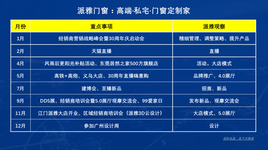 新2024奥门兔费资料,实效性解读策略_UHD60.605