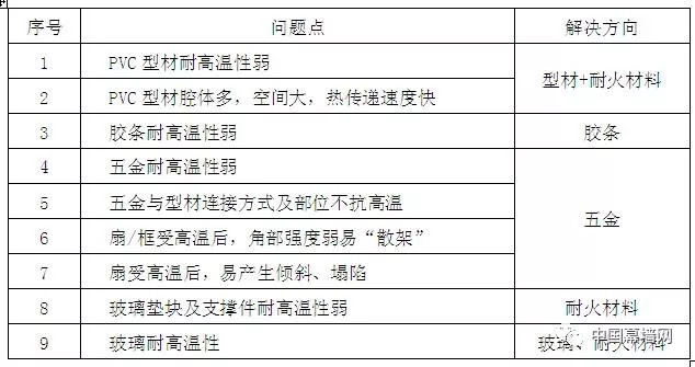 新奥门六开奖结果2024开奖记录,数据引导计划设计_Essential19.435