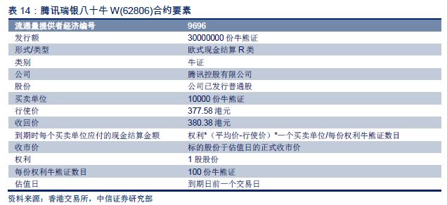 2024年香港正版资料大全,前沿解答解释定义_标配版97.631