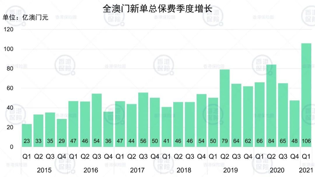 澳门最精准真正最精准,深入数据策略解析_XT90.427