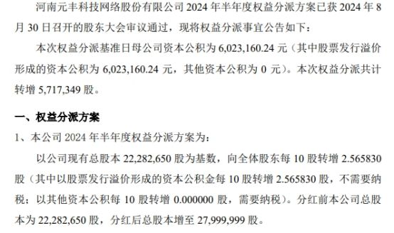 2024年香港资料免费大全,可靠性方案设计_创新版58.571