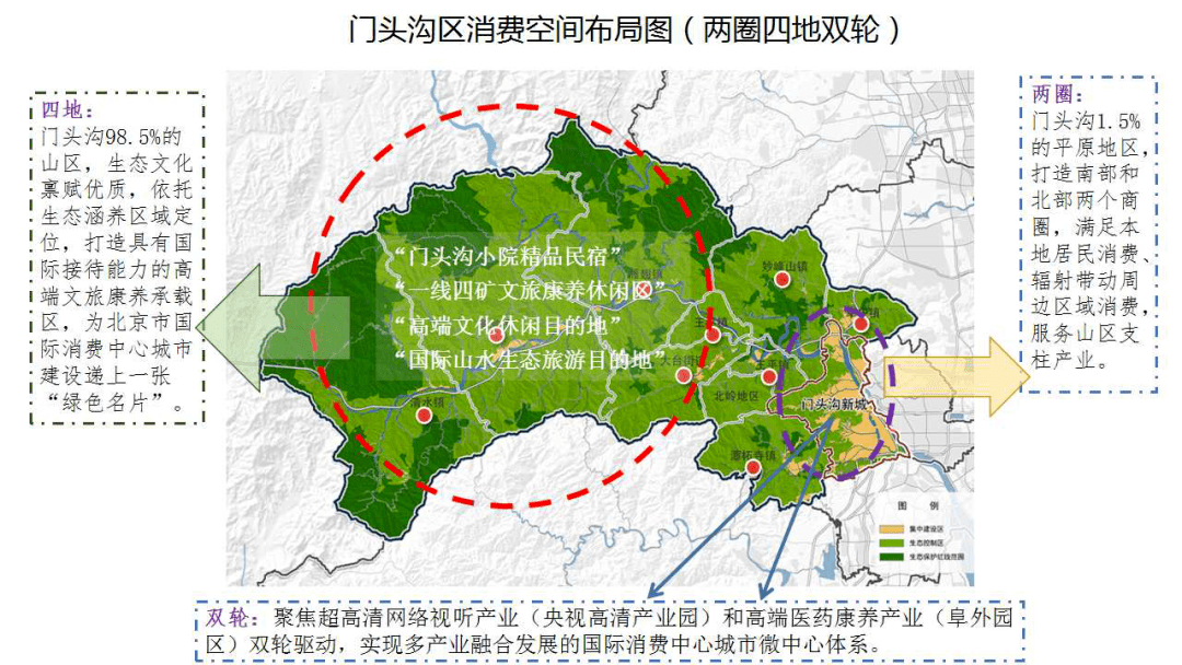 门头沟区人力资源和社会保障局最新发展规划概览