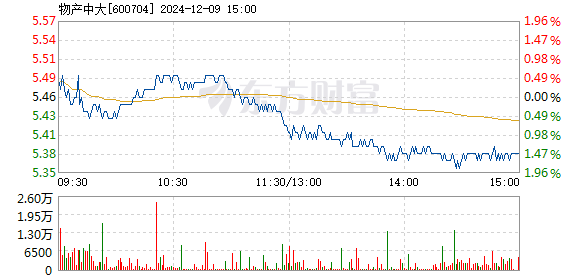 660678王中王免费提供护栏24码660678,高效实施策略设计_X版38.756