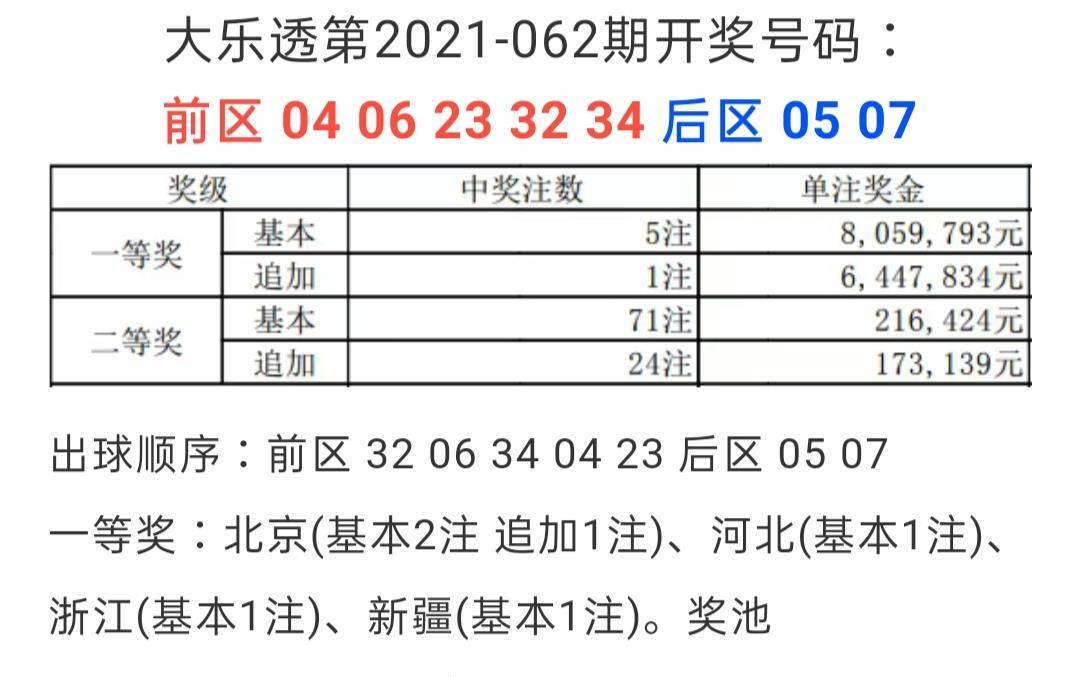 新奥六开彩开奖号码记录,项目管理推进方案_战斗版78.216