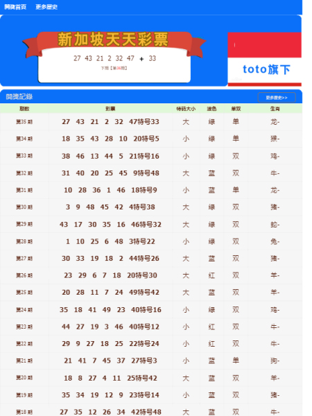 新澳门天天彩资料免费,高效计划实施解析_Nexus82.275