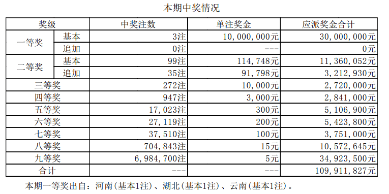 澳门六开奖最新开奖结果2024年,正确解答落实_顶级版43.580