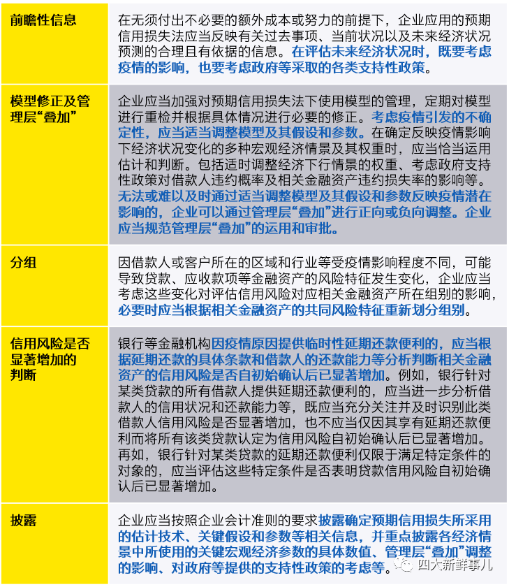 新澳门三期必开一期,绝对经典解释落实_工具版6.166