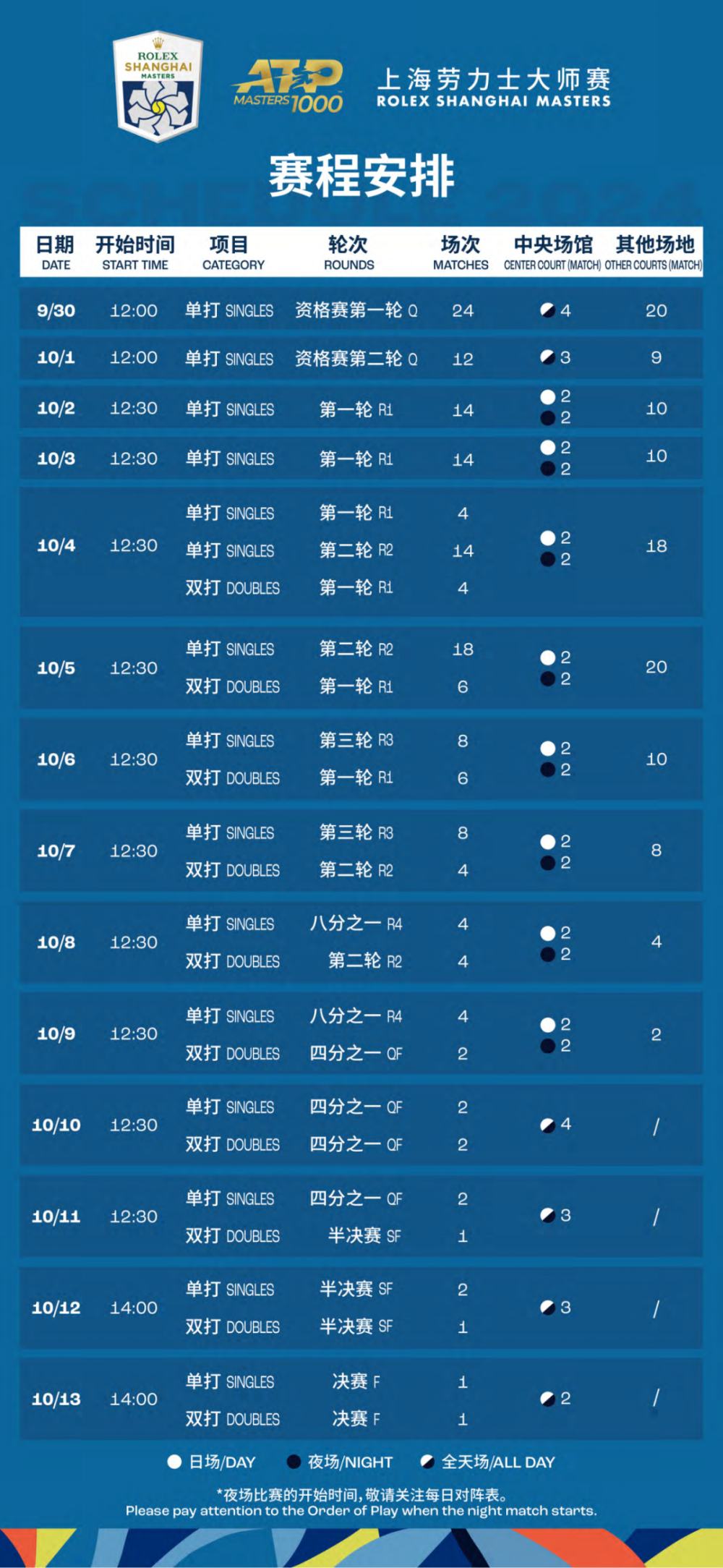 2024今晚香港开特马,预测说明解析_VE版32.263