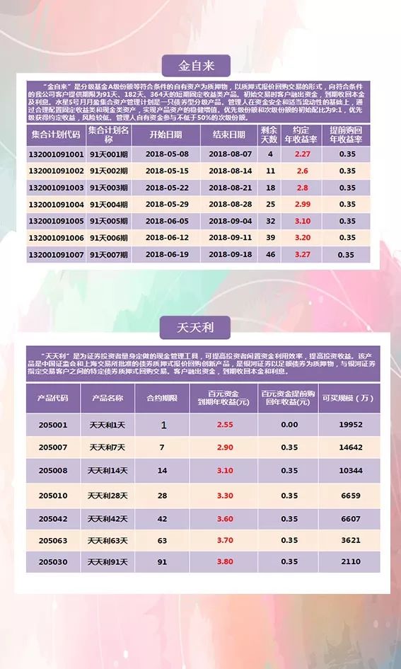 澳门天天开好彩正版挂牌,实地验证分析策略_理财版95.330