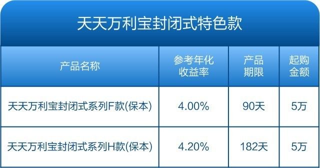 澳门二四六天天免费好材料,深入执行数据方案_理财版46.125