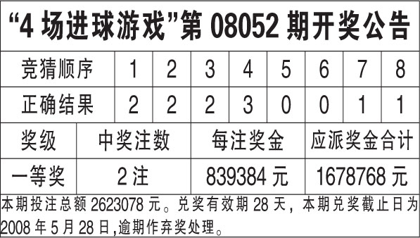 澳门六开奖结果今天开奖记录查询,准确资料解释落实_试用版7.236