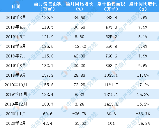 2024年正版资料免费大全亮点,全面数据执行方案_尊贵版29.486