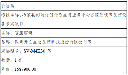 巧家县计生委最新招聘启事