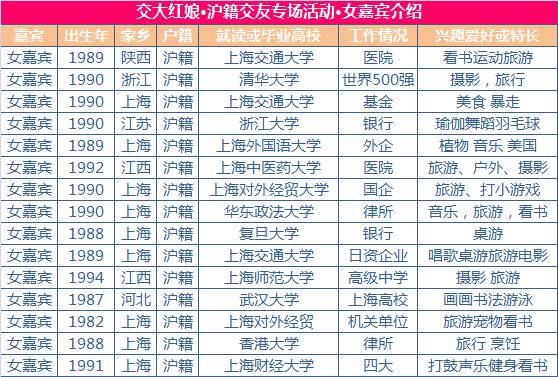 2024老澳今晚开奖结果查询表,实际应用解析说明_试用版18.410