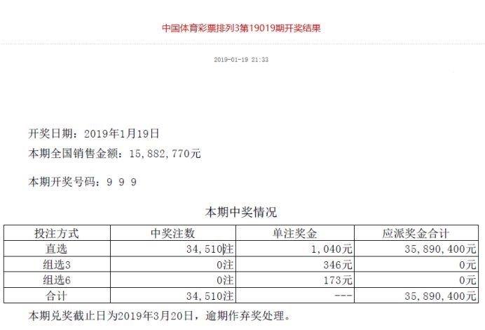 新澳门今晚开奖结果查询表,实践研究解析说明_suite68.932