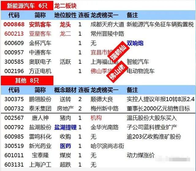 澳门特马开码开奖结果历史记录查询,高效实施方法解析_HD38.32.12