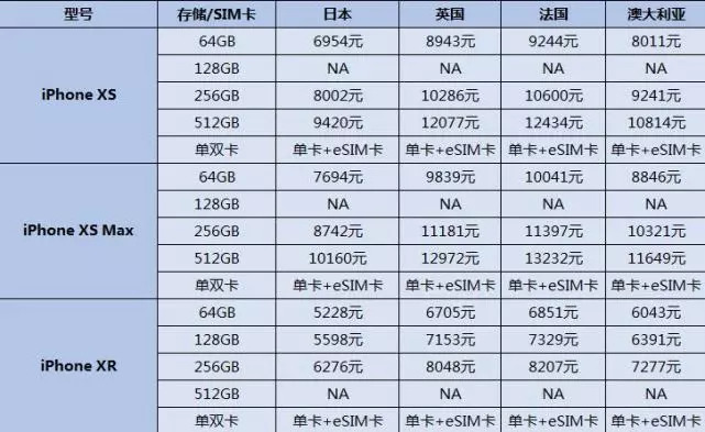 2024年12月11日 第74页