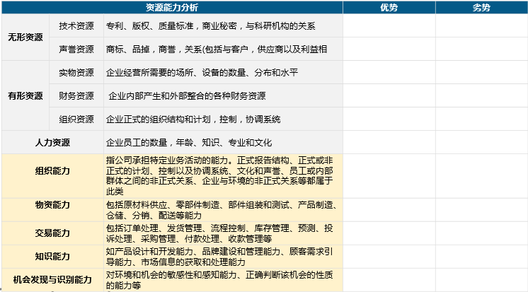 新澳门历史所有记录大全,多元化方案执行策略_BT96.707