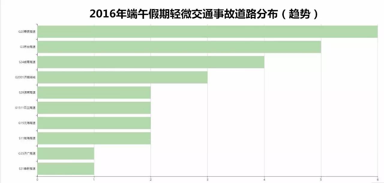 2024新奥免费资料,创新解析方案_36087.62