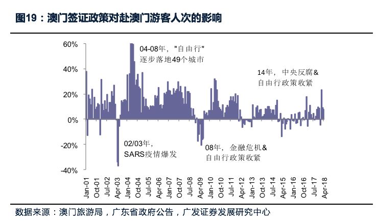 澳门广东会官网,安全策略评估_Prestige68.19