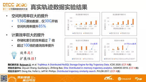 新澳好彩精准资料大全免费,实际数据说明_进阶版83.444